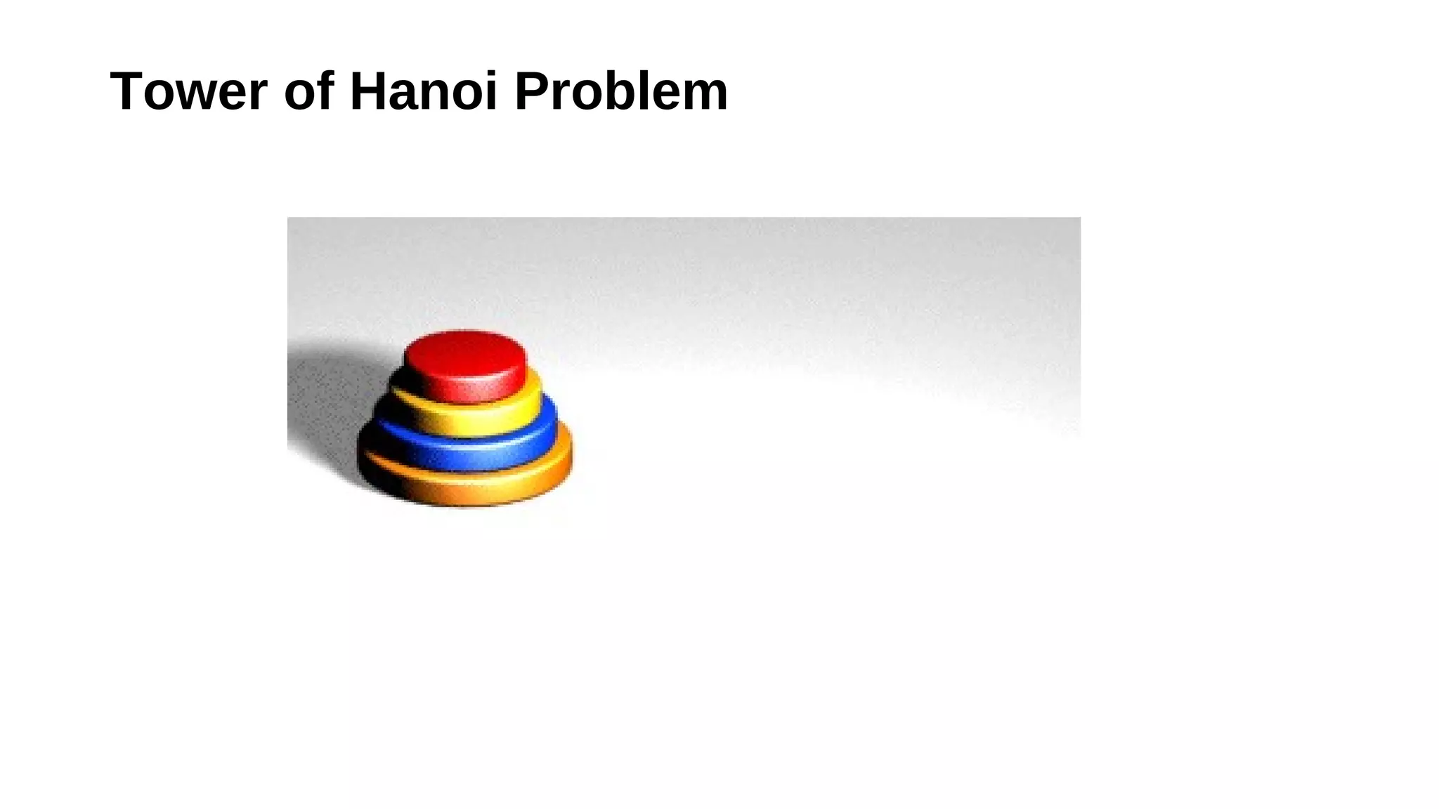 Tower of Hanoi Problem
 