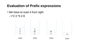 Infix prefix postfix | PPT