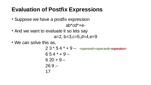 Infix prefix postfix