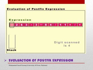  EVOLUACTION OF POSTFIX EXPRESSION
Mohammad Saeed Farooqi (University Of Swat, Pakistan)

 