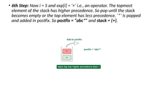 • 6th Step: Now i = 5 and exp[i] = ‘+’ i.e., an operator. The topmost
element of the stack has higher precedence. So pop until the stack
becomes empty or the top element has less precedence. ‘*’ is popped
and added in postfix. So postfix = “abc*” and stack = {+}.
 