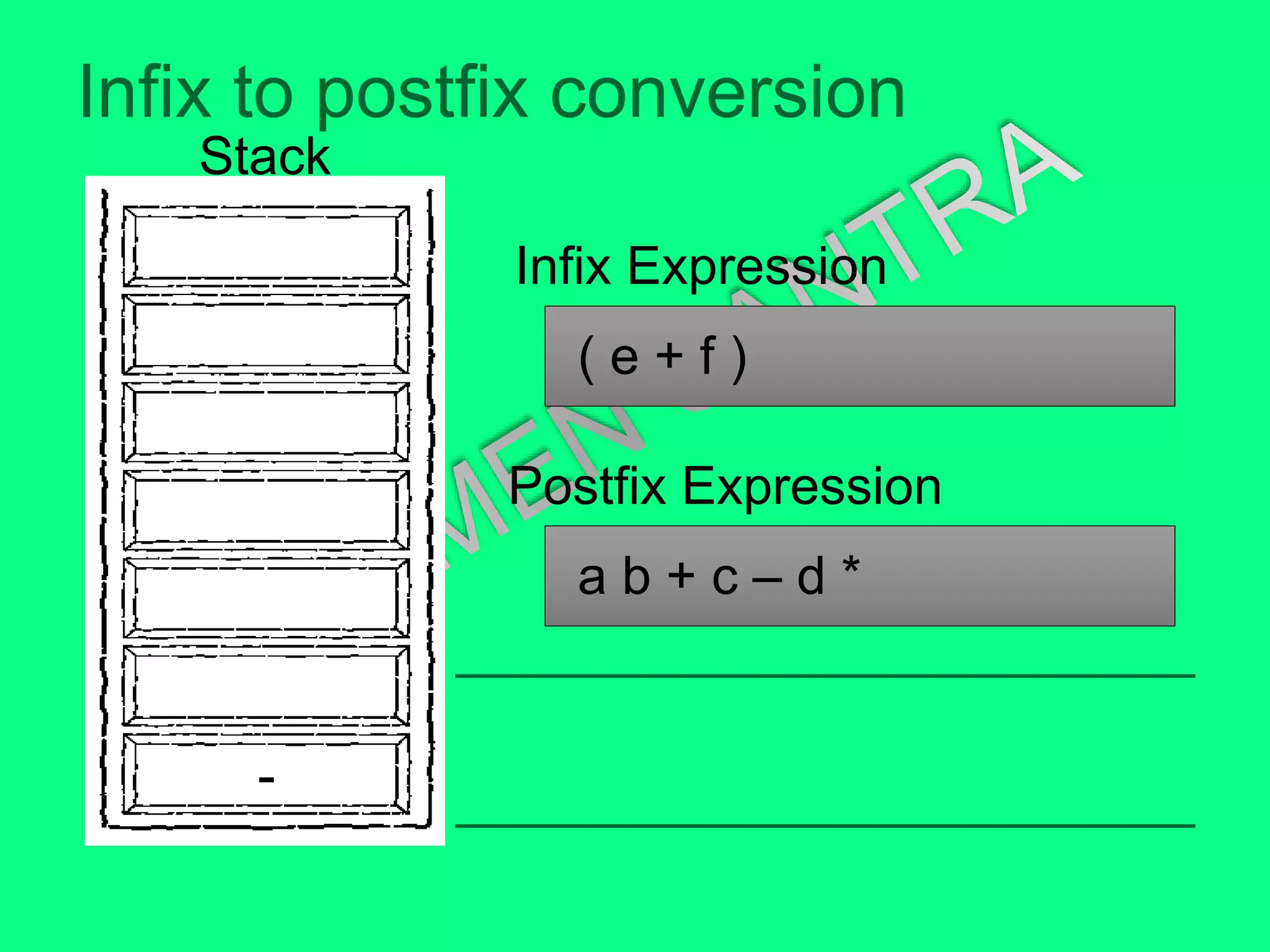Infix to Postfix Conversion Using Stack | PPT
