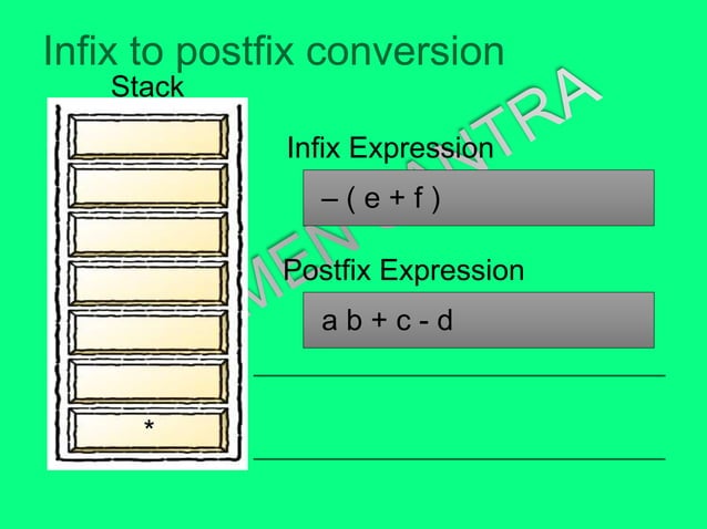 Infix to Postfix Conversion Using Stack | PPT