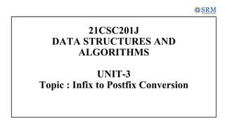 Infix to Postfix Conversion.pdf