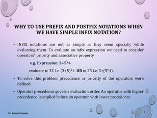 Infix to postfix expression in ds | PPT