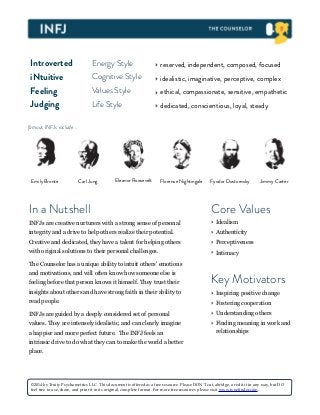 Introverted Energy Style ‣ reserved, independent, composed, focused
iNtuitive Cognitive Style ‣ idealistic, imaginative, perceptive, complex
Feeling Values Style ‣ ethical, compassionate, sensitive, empathetic
Judging Life Style ‣ dedicated, conscientious, loyal, steady
Emily Bronte Eleanor RooseveltCarl Jung Florence Nightingale Jimmy CarterFyodor Dostoevsky
famous INFJs include...
In a Nutshell
INFJs are creative nurturers with a strong sense of personal
integrity and a drive to help others realize their potential.
Creative and dedicated, they have a talent for helping others
with original solutions to their personal challenges.
The Counselor has a unique ability to intuit others' emotions
and motivations, and will often know how someone else is
feeling before that person knows it himself. They trust their
insights about others and have strong faith in their ability to
read people.
INFJs are guided by a deeply considered set of personal
values. They are intensely idealistic, and can clearly imagine
a happier and more perfect future. The INFJ feels an
intrinsic drive to do what they can to make the world a better
place.
Key Motivators
‣ Inspiring positive change
‣ Fostering cooperation
‣ Understanding others
‣ Finding meaning in work and
relationships
Core Values
‣ Idealism
‣ Authenticity
‣ Perceptiveness
‣ Intimacy
©2014 by Truity Psychometrics LLC. This document is offered as a free resource. Please DON'T cut, abridge, or edit it in any way, but DO
feel free to use, share, and print it in its original, complete format. For more free resources please visit www.typefinder.com.
 