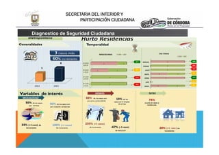 SECRETARIA DEL INTERIOR Y
PARTICIPACIÓN CIUDADANA
Diagnostico de Seguridad Ciudadana
 
