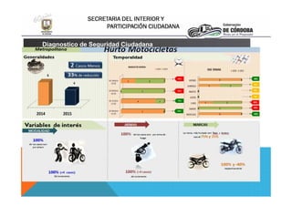SECRETARIA DEL INTERIOR Y
PARTICIPACIÓN CIUDADANA
Diagnostico de Seguridad Ciudadana
 