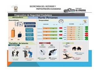 SECRETARIA DEL INTERIOR Y
PARTICIPACIÓN CIUDADANA
Diagnostico de Seguridad Ciudadana
 