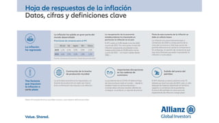 Inflación:  Datos, cifras y definiciones clave - Allianz Global Investors