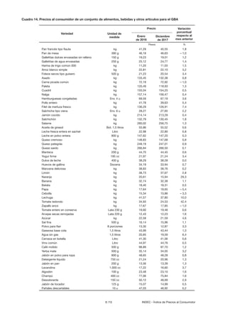 8 /10 INDEC - Índice de Precios al Consumidor
Cuadro 14.	Precios al consumidor de un conjunto de alimentos, bebidas y otros artículos para el GBA
Pan francés tipo flauta	 kg	 41,29	 40,55	 1,8
Pan de mesa	 390 g	 46,18	 46,63	 – 1,0
Galletitas dulces envasadas sin relleno	 150 g	 19,23	 19,01	 1,2
Galletitas de agua envasadas	 250 g	 25,12	 24,77	 1,4
Harina de trigo común 000	 kg	 11,20	 11,03	 1,5
Arroz blanco simple	 kg	 22,81	 22,10	 3,2
Fideos secos tipo guisero	 500 g	 21,23	 20,54	 3,4
Asado	 kg	 133,45	132,38	 0,8
Carne picada común	 kg	 72,19	 72,92	 – 1,0
Paleta	 kg	 120,49	118,93	 1,3
Cuadril	 kg	 155,04	154,25	 0,5
Nalga	 kg	 157,14	156,47	 0,4
Hamburguesas congeladas	 Env. 4 u	 69,59	 67,19	 3,6
Pollo entero	 kg	 41,78	 39,63	 5,4
Filet de merluza fresco	 kg	 136,29	 126,91	 7,4
Salchicha tipo viena	 Env. 6 u	 28,27	 27,65	 2,2
Jamón cocido	 kg	 214,14	 213,29	 0,4
Salchichón	 kg	 132,79	130,45	 1,8
Salame	 kg	 260,02	256,75	 1,3
Aceite de girasol	 Bot. 1,5 litros	 55,86	 55,52	 0,6
Leche fresca entera en sachet	 Litro	 22,98	 22,80	 0,8
Leche en polvo entera	 800 g	 147,62	 147,20	 0,3
Queso cremoso	 kg	 148,83	 147,68	 0,8
Queso pategrás	 kg	 249,19	 247,01	 0,9
Queso sardo	 kg	 266,84	 266,50	 0,1
Manteca	 200 g	 44,70	 44,45	 0,6
Yogur firme	 195 cc	 21,97	 21,24	 3,4
Dulce de leche	 400 g	 38,29	 38,28	 0,0
Huevos de gallina	 Docena	 34,19	 33,94	 0,7
Manzana deliciosa	 kg	 38,83	 38,76	 0,2
Limón	 kg	 38,73	37,67	2,8
Naranja	 kg	 20,61	 15,94	29,3
Banana	 kg	 32,74	32,38	1,1
Batata	 kg	 18,40	18,31	0,5
Papa	 kg	 17,64	 18,65	 – 5,4
Cebolla	 kg	 15,34	 15,86	 – 3,3
Lechuga	 kg	 41,57	 37,80	10,0
Tomate redondo	 kg	 34,93	 24,53	 42,4
Zapallo anco	 kg	 17,67	 17,85	 – 1,0
Tomate entero en conserva	 Lata 230 g	 19,60	 19,48	 0,6
Arvejas secas remojadas	 Lata 220 g	 12,43	 12,23	 1,6
Azúcar	 kg	 22,58	21,59	4,6
Sal fina	 500 g	 16,14	 15,96	 1,1
Polvo para flan	 8 porciones	 13,30	 12,87	 3,3
Gaseosa base cola	 1,5 litros	 43,99	 43,44	 1,3
Agua sin gas	 1,5 litros	 20,85	 19,59	 6,4
Cerveza en botella	 Litro	 41,30	 41,06	 0,6
Vino común	 Litro	 44,97	 44,76	 0,5
Café molido	 500 g	 98,89	 97,70	 1,2
Yerba mate	 500 g	 35,14	 34,05	 3,2
Jabón en polvo para ropa	 800 g	 48,65	 48,28	 0,8
Detergente líquido	 750 cc	 21,24	 20,96	 1,3
Jabón en pan	 200 g	 13,56	 13,39	 1,3
Lavandina	 1.000 cc	 17,22	 16,60	 3,7
Algodón	 100 g	 23,48	 23,10	 1,6
Champú	 400 cc	 77,06	 75,84	 1,6
Desodorante	 150 cc	 50,12	 48,69	 2,9
Jabón de tocador 	 125 g	 15,07	 14,99	 0,5
Pañales descartables	 10 u	 47,03	 46,92	 0,2
Variedad
Precio
Unidad de
medida Enero
de 2018
Diciembre
de 2017
Variación
porcentual
respecto al
mes anterior
Pesos %
 