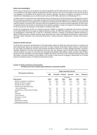 9 / 10 INDEC - Índice de Precios al Consumidor
Breve nota metodológica
El IPC nacional representa una ampliación de cobertura geográfica del IPC-GBA publicado hasta el mes de junio de 2017.
Los resultados de esta región seguirán publicándose de forma mensual, tal como ocurre desde el mes de junio de 2016,
y se agregarán los resultados de las regiones Cuyo, Noreste, Noroeste, Pampeana y Patagonia. Se siguen los mismos
lineamientos metodológicos que se utilizaron para el cálculo del IPC-GBA, descriptos en la Metodología N° 19.
La determinación de la estructura de ponderaciones para las canastas da cuenta de las proporciones de gasto de consumo
de los hogares que pertenecen a cada región en base a la Encuesta de Gastos e Ingresos de los Hogares 2004/05. Se aplica
el mismo procedimiento de actualización de ponderaciones utilizado para el IPC-GBA. Una vez obtenidos los resultados de
cada IPC regional, se calcula el IPC nacional a partir de la agregación de los índices de precios regionales. De este modo,
se obtienen índices que permiten la comparación entre regiones y también su cotejo con respecto a resultados nacionales,
al mismo tiempo que se mantiene la continuidad con respecto al IPC-GBA.
A partir de la publicación del IPC con cobertura nacional, el INDEC ha adoptado el Clasificador del Consumo Individual
por Finalidad (COICOP, por sus siglas en inglés) de Naciones Unidas, de 1999. Este clasificador cuenta con un primer nivel
de desagregación conformado por un total de 12 divisiones: Alimentos y bebidas no alcohólicas; Bebidas alcohólicas y
tabaco; Prendas de vestir y calzado; Vivienda, agua, electricidad, gas y otros combustibles; Equipamiento y mantenimiento
del hogar; Salud; Transporte; Comunicaciones; Recreación y cultura; Educación; Restaurantes y hoteles; Otros bienes y
servicios.
Cobertura del IPC nacional
El relevamiento de precios está distribuido en 39 aglomerados urbanos de todas las provincias del país. La selección de
estos aglomerados abarca las cabeceras de provincia: La Plata, Córdoba, Santa Rosa, Paraná, Santa Fe, San Salvador
de Jujuy, Salta, San Miguel de Tucumán, San Fernando del Valle de Catamarca, La Rioja, Santiago del Estero, Corrientes,
Posadas, Resistencia, Formosa, Gran Mendoza, San Juan, San Luis, Neuquén, Viedma, Rawson-Trelew, Río Gallegos y
Ushuaia. Además, se cuenta con información de las siguientes localidades: Bahía Blanca, Zárate, Campana, Mar del Plata,
Tandil, Río Cuarto, Villa María, Concordia, Rosario, Rafaela, San Ramón de la Nueva Orán, Presidencia Roque Sáenz Peña,
San Rafael, Comodoro Rivadavia, Puerto Madryn y Río Grande. A este conjunto se agrega el relevamiento en la Ciudad
Autónoma de Buenos Aires y 24 Partidos del Gran Buenos Aires.
Cuadro 15.	Índice de Precios al Consumidor.
	 Ponderaciones de la canasta según divisiones a diciembre de 2016
Nivel general		 100,0	100,0	100,0	100,0	 100,0	100,0
Alimentos y bebidas no alcohólicas		 23,4	 28,6	 35,3	 34,7	 28,4	 27,4
Bebidas alcohólicas y tabaco		 3,3	 3,8	 3,6	 3,1	 3,6	 3,5
Prendas de vestir y calzado		 8,5	 10,4	 11,6	 12,4	 11,4	 12,8
Vivienda, agua, electricidad, gas y
	 otros combustibles		 10,5	 8,7	 8,1	 7,0	 8,9	 10,1
Equipamiento y mantenimiento del hogar		 6,3	 6,3	 7,8	 6,1	 6,3	 6,5
Salud		 8,8	8,2	5,3	6,3	 7,4	5,0
Transporte		 11,6	10,4	 9,6	 8,4	 12,1	13,4
Comunicaciones		 2,8	2,9	2,8	2,6	 2,5	3,2
Recreación y cultura		 7,5	 7,4	 6,2	 5,9	 6,7	 7,8
Educación		 3,0	1,6	1,4	2,0	 2,2	2,1
Restaurantes y hoteles		 10,8	 8,1	 5,0	 8,0	 6,8	 5,1
Otros bienes y servicios		 3,6	 3,6	 3,3	 3,4	 3,6	 3,1
Nivel general y divisiones
Región geográfica del país
GBA Pampeana Noreste Noroeste Cuyo Patagonia
Porcentaje
 