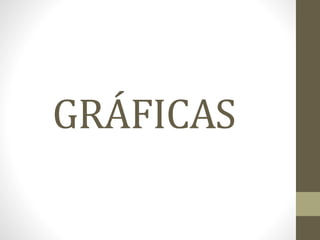 GRÁFICAS
 