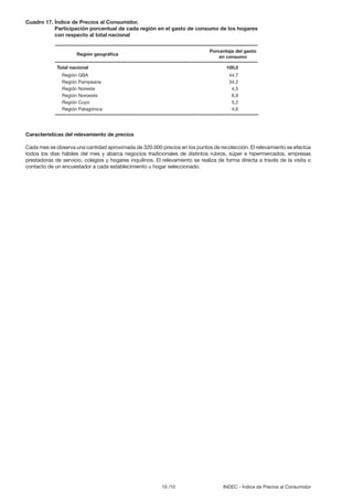 10 /10 INDEC - Índice de Precios al Consumidor
Características del relevamiento de precios
Cada mes se observa una cantidad aproximada de 320.000 precios en los puntos de recolección. El relevamiento se efectúa
todos los días hábiles del mes y abarca negocios tradicionales de distintos rubros, súper e hipermercados, empresas
prestadoras de servicio, colegios y hogares inquilinos. El relevamiento se realiza de forma directa a través de la visita o
contacto de un encuestador a cada establecimiento u hogar seleccionado.
Cuadro 17.	Índice de Precios al Consumidor.
	 Participación porcentual de cada región en el gasto de consumo de los hogares
	 con respecto al total nacional
Total nacional	 100,0
Región GBA	 44,7
Región Pampeana	 34,2
Región Noreste	 4,5
Región Noroeste	 6,9
Región Cuyo	 5,2
Región Patagónica	 4,6
Porcentaje del gasto
en consumo
Región geográfica
 