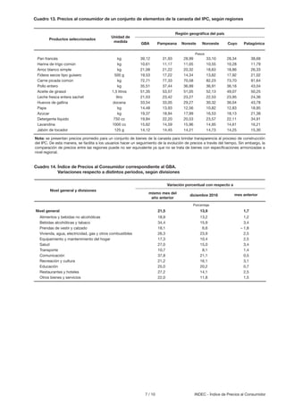 7 / 10 INDEC - Índice de Precios al Consumidor
Cuadro 13.	Precios al consumidor de un conjunto de elementos de la canasta del IPC, según regiones
Cuadro 14.	Índice de Precios al Consumidor correspondiente al GBA.
	 Variaciones respecto a distintos períodos, según divisiones
Pan francés		 kg	 39,12	 31,93	 28,99	 33,10	 28,34	 38,68
Harina de trigo común		 kg	 10,61	 11,17	 11,05	 10,55	 10,28	 11,79
Arroz blanco simple		 kg	 21,08	 21,22	 20,32	 18,63	 18,86	 26,33
Fideos secos tipo guisero 		 500 g	 19,53	 17,22	 14,34	 13,62	 17,92	 21,02
Carne picada común		 kg 	 72,71	 77,33	 70,58	 82,23	 73,70	 91,64
Pollo entero		 kg 	 35,51	 37,44	 36,99	 36,91	 36,16	 43,04
Aceite de girasol		 1,5 litros	 51,35	 53,57	 51,05	 52,13	 49,07	 50,25
Leche fresca entera sachet		 litro	 21,53	 23,42	 23,27	 22,53	 23,95	 24,36
Huevos de gallina		 docena	 33,54	 33,05	 29,27	 30,32	 36,04	 43,78
Papa		 kg 	 14,48	 13,93	 12,56	 10,82	 12,83	 18,95
Azúcar		 kg 	 19,37	 18,94	 17,99	 16,53	 18,13	 21,38
Detergente líquido		 750 cc	 19,84	 22,20	 20,53	 23,57	 22,11	 34,91
Lavandina		 1000 cc	 15,62	 14,59	 15,96	 14,95	 14,61	 16,21
Jabón de tocador		 125 g	 14,12	 14,45	 14,21	 14,73	 14,25	 15,30
Nivel general	 21,5	 13,9	 1,7
Alimentos y bebidas no alcohólicas	 18,9	 13,2	 1,2
Bebidas alcohólicas y tabaco	 34,4	 15,9	 3,4
Prendas de vestir y calzado	 18,1	 6,6	 – 1,8
Vivienda, agua, electricidad, gas y otros combustibles	 26,3	 23,9	 2,5
Equipamiento y mantenimiento del hogar	 17,3	 10,4	 2,5
Salud	 27,0	15,0	 3,4
Transporte	 10,7	 8,1	1,4
Comunicación	 37,8	21,1	 0,5
Recreación y cultura	 21,2	 16,1	 3,1
Educación	 25,0	20,2	 0,7
Restaurantes y hoteles	 27,2	 14,1	 2,5
Otros bienes y servicios	 22,0	 11,8	 1,5
Productos seleccionados
Nivel general y divisiones
Región geográfica del país
Pesos
Variación porcentual con respecto a
GBA
mismo mes del
año anterior
Pampeana
diciembre 2016
Noreste
mes anterior
Noroeste Cuyo Patagónica
Nota: se presentan precios promedio para un conjunto de bienes de la canasta para brindar transparencia al proceso de construcción
del IPC. De esta manera, se facilita a los usuarios hacer un seguimiento de la evolución de precios a través del tiempo. Sin embargo, la
comparación de precios entre las regiones puede no ser equivalente ya que no se trata de bienes con especificaciones armonizadas a
nivel regional.
Unidad de
medida
Porcentaje
 