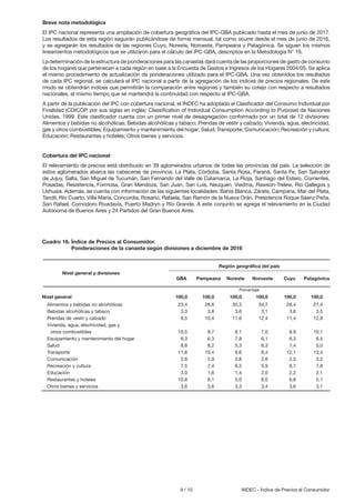 9 / 10 INDEC - Índice de Precios al Consumidor
Breve nota metodológica
El IPC nacional representa una ampliación de cobertura geográfica del IPC-GBA publicado hasta el mes de junio de 2017.
Los resultados de esta región seguirán publicándose de forma mensual, tal como ocurre desde el mes de junio de 2016,
y se agregarán los resultados de las regiones Cuyo, Noreste, Noroeste, Pampeana y Patagónica. Se siguen los mismos
lineamientos metodológicos que se utilizaron para el cálculo del IPC-GBA, descriptos en la Metodología N° 19.
La determinación de la estructura de ponderaciones para las canastas dará cuenta de las proporciones de gasto de consumo
de los hogares que pertenecen a cada región en base a la Encuesta de Gastos e Ingresos de los Hogares 2004/05. Se aplica
el mismo procedimiento de actualización de ponderaciones utilizado para el IPC-GBA. Una vez obtenidos los resultados
de cada IPC regional, se calculará el IPC nacional a partir de la agregación de los índices de precios regionales. De este
modo se obtendrán índices que permitirán la comparación entre regiones y también su cotejo con respecto a resultados
nacionales, al mismo tiempo que se mantendrá la continuidad con respecto al IPC-GBA.
A partir de la publicación del IPC con cobertura nacional, el INDEC ha adoptado el Clasificador del Consumo Individual por
Finalidad (COICOP, por sus siglas en inglés: Classification of Individual Consumption According to Purpose) de Naciones
Unidas, 1999. Este clasificador cuenta con un primer nivel de desagregación conformado por un total de 12 divisiones:
Alimentos y bebidas no alcohólicas; Bebidas alcohólicas y tabaco; Prendas de vestir y calzado; Vivienda, agua, electricidad,
gas y otros combustibles; Equipamiento y mantenimiento del hogar; Salud; Transporte; Comunicación; Recreación y cultura;
Educación; Restaurantes y hoteles; Otros bienes y servicios.
Cobertura del IPC nacional
El relevamiento de precios está distribuido en 39 aglomerados urbanos de todas las provincias del país. La selección de
estos aglomerados abarca las cabeceras de provincia: La Plata, Córdoba, Santa Rosa, Paraná, Santa Fe, San Salvador
de Jujuy, Salta, San Miguel de Tucumán, San Fernando del Valle de Catamarca, La Rioja, Santiago del Estero, Corrientes,
Posadas, Resistencia, Formosa, Gran Mendoza, San Juan, San Luis, Neuquén, Viedma, Rawson-Trelew, Río Gallegos y
Ushuaia. Además, se cuenta con información de las siguientes localidades: Bahía Blanca, Zárate, Campana, Mar del Plata,
Tandil, Río Cuarto, Villa María, Concordia, Rosario, Rafaela, San Ramón de la Nueva Orán, Presidencia Roque Sáenz Peña,
San Rafael, Comodoro Rivadavia, Puerto Madryn y Río Grande. A este conjunto se agrega el relevamiento en la Ciudad
Autónoma de Buenos Aires y 24 Partidos del Gran Buenos Aires.
Cuadro 16.	Índice de Precios al Consumidor.
	 Ponderaciones de la canasta según divisiones a diciembre de 2016
Nivel general		 100,0	100,0	100,0	100,0	 100,0	100,0
Alimentos y bebidas no alcohólicas		 23,4	 28,6	 35,3	 34,7	 28,4	 27,4
Bebidas alcohólicas y tabaco		 3,3	 3,8	 3,6	 3,1	 3,6	 3,5
Prendas de vestir y calzado		 8,5	 10,4	 11,6	 12,4	 11,4	 12,8
Vivienda, agua, electricidad, gas y
	 otros combustibles		 10,5	 8,7	 8,1	 7,0	 8,9	 10,1
Equipamiento y mantenimiento del hogar		 6,3	 6,3	 7,8	 6,1	 6,3	 6,5
Salud		 8,8	8,2	5,3	6,3	 7,4	5,0
Transporte		 11,6	10,4	 9,6	 8,4	 12,1	13,4
Comunicación		 2,8	2,9	2,8	2,6	 2,5	3,2
Recreación y cultura		 7,5	 7,4	 6,2	 5,9	 6,7	 7,8
Educación		 3,0	1,6	1,4	2,0	 2,2	2,1
Restaurantes y hoteles		 10,8	 8,1	 5,0	 8,0	 6,8	 5,1
Otros bienes y servicios		 3,6	 3,6	 3,3	 3,4	 3,6	 3,1
Nivel general y divisiones
Región geográfica del país
GBA Pampeana Noreste Noroeste Cuyo Patagónica
Porcentaje
 