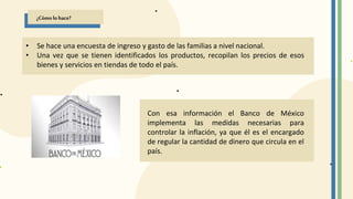 Con esa información el Banco de México
implementa las medidas necesarias para
controlar la inflación, ya que él es el encargado
de regular la cantidad de dinero que circula en el
país.
• Se hace una encuesta de ingreso y gasto de las familias a nivel nacional.
• Una vez que se tienen identificados los productos, recopilan los precios de esos
bienes y servicios en tiendas de todo el país.
¿Cómo lo hace?
 