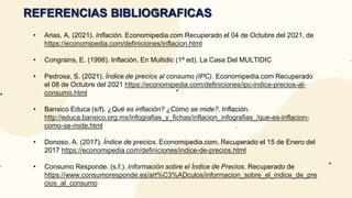 REFERENCIAS BIBLIOGRAFICAS
• Arias, A. (2021). Inflación. Economipedia.com Recuperado el 04 de Octubre del 2021, de
https://economipedia.com/definiciones/inflacion.html
• Congrains, E. (1998). Inflación. En Multidic (1ª ed). La Casa Del MULTIDIC
• Pedrosa, S. (2021). Índice de precios al consumo (IPC). Economipedia.com Recuperado
el 08 de Octubre del 2021 https://economipedia.com/definiciones/ipc-indice-precios-al-
consumo.html
• Banxico Educa (s/f). ¿Qué es inflación? ¿Cómo se mide?. Inflación.
http://educa.banxico.org.mx/infografias_y_fichas/inflacion_infografias_/que-es-inflacion-
como-se-mide.html
• Donoso, A. (2017). Índice de precios. Economipedia.com. Recuperado el 15 de Enero del
2017 https://economipedia.com/definiciones/indice-de-precios.html
• Consumo Responde. (s.f.). Información sobre el Índice de Precios. Recuperado de
https://www.consumoresponde.es/art%C3%ADculos/informacion_sobre_el_indice_de_pre
cios_al_consumo
 