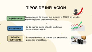TIPOS DE INFLACIÓN
Son aumentos de precios que superan el 1000% en un año.
Provocan graves crisis económicas.
Hiperinflación
Estanflación
Inflación
Subyacente
Es aquella subida de precios que excluye los
productos energéticos.
Se da cuando existe inflación y además
decrecimiento del PIB.
 