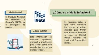 ¿Cómo se mide la inflación?
Es necesario saber a
qué ritmo aumentan
los precios y aplicar
medidas para frenar
este aumento. Para ello
se creó en 1969,el
Índice Nacional de
Precios al Consumidor
(INPC).
El Instituto Nacional
de Estadística y
Geografía (INEGI), es
el encargado de
medirla.
¿Quién lo mide?
¿Cada cuánto?
Esta información se
compara quincenal,
mensual y anualmente
para saber cómo han
variado los precios en
dichos periodos.
 