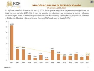 12,50
4,05 3,85
1,80
0,79
1,85
0,46
3,61
2,28
1,34 1,58
2,26
1,13
1,53
0
2
4
6
8
10
12
14
2001 2002 2003 2004 2005 2006 2007 2008 2009 2010 2011 2012 2013 2014
La inflación acumulada de marzo de 2014 (1.53%) fue superior respecto a los porcentajes registrados en
igual periodo del año 2013. En el mes de análisis, por divisiones de consumo, la mayor inflación
acumulada por sobre el promedio general se ubicó en Restaurantes y Hoteles (3.01%), seguido de Alimentos
y Bebidas No Alcohólicas y Bienes y Servicios Diversos (2.82% cada uno); y, Salud (1.59%)
INFLACIÓN ACUMULADA EN ENERO DE CADA AÑO
(Porcentajes, 2001-2013)
Fuente: INEC. 7
 