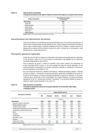15/17
Índice de precios al consumidor. Enero de 2021
Características del relevamiento de precios
Cada mes se observa una cantidad aproximada de 320.000 precios en los puntos de recolección. El
relevamiento se efectúa todos los días hábiles del mes y abarca negocios tradicionales de distintos
rubros, súper e hipermercados, empresas prestadoras de servicio, colegios y hogares inquilinos. El
relevamiento se realiza de forma directa a través de la visita o contacto de un encuestador a cada
establecimiento u hogar seleccionado.
Principales aperturas regionales
A partir de mayo de 2019 se integran a la información publicada las principales aperturas regionales
a nivel de grupo y clase, con lo cual se brinda una descripción más detallada de las variaciones
mensuales presentadas en cada informe.
Para la selección de grupos y clases se consideró, como criterio general, que representen en
la base diciembre-2016 al menos un 2% de la canasta de todos los índices regionales. En los
casos particulares comprendidos en la división “Alimentos y bebidas no alcohólicas” y los bienes y
servicios regulados, se consideró el 1,5%.
Así, en las divisiones “Alimentos y bebidas no alcohólicas”, “Bebidas alcohólicas y tabaco”, “Prendas
de vestir y calzado” y “Transporte”, los grupos publicados representan la totalidad de la división. En
el resto de las divisiones, la cobertura de grupos publicados es parcial. Por ejemplo, en la división
“Vivienda, agua, electricidad y otros combustibles” de la región Patagonia, los grupos publicados
representan un 90,1%, mientras que la división “Educación” no se encuentra abierta en grupos. El
detalle por región puede observarse en el cuadro 19.
Región geográfica
Porcentaje del gasto
en consumo
Total nacional 100,0
Región GBA 44,7
Región Pampeana 34,2
Región Noreste 4,5
Región Noroeste 6,9
Región Cuyo 5,2
Región Patagonia 4,6
Cuadro 18. 	 Índice de precios al consumidor.
	 Participación porcentual de cada región en el gasto de consumo de los hogares, con respecto al total nacional
Fuente: INDEC. Dirección de Índices de Precios de Consumo.
Porcentaje
Nivel general 100,0 100,0 100,0 100,0 100,0 100,0
Alimentos y bebidas no alcohólicas 100,0 100,0 100,0 100,0 100,0 100,0
Bebidas alcohólicas y tabaco 100,0 100,0 100,0 100,0 100,0 100,0
Prendas de vestir y calzado 100,0 100,0 100,0 100,0 100,0 100,0
Vivienda, agua, electricidad, gas y otros combustibles 91,4 93,1 88,9 90,0 93,3 90,1
Equipamiento y mantenimiento del hogar 58,7 60,3 46,2 60,7 58,7 46,2
Salud 80,7 79,3 77,4 76,2 81,1 70,0
Transporte 100,0 100,0 100,0 100,0 100,0 100,0
Comunicación 96,4 96,6 96,4 96,2 96,0 96,9
Recreación y cultura 78,7 77,0 88,7 83,1 79,1 84,6
Educación - - - - - -
Restaurantes y hoteles 95,4 96,3 96,0 97,5 95,6 96,1
Bienes y servicios varios 77,8 86,1 93,9 94,1 86,1 87,1
Nivel general y divisiones
Región geográfica del país
GBA Pampeana Noreste Noroeste Cuyo Patagonia
Cuadro 19. 	 Índice de precios al consumidor.
	 Porcentaje de ponderación cubierta por los grupos publicados en las divisiones, según región,
	 a diciembre de 2016
Fuente: INDEC. Dirección de Índices de Precios de Consumo.
 