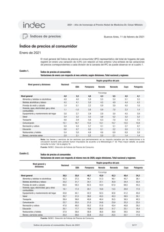 5/17
Índice de precios al consumidor. Enero de 2021
Porcentaje
Nivel general 38,5 35,9 40,7 43,9 42,3 40,4 34,3
Alimentos y bebidas no alcohólicas 42,3 37,5 46,1 51,3 49,1 45,7 36,1
Bebidas alcohólicas y tabaco 33,2 31,7 34,1 37,1 35,9 34,4 33,4
Prendas de vestir y calzado 60,5 59,3 62,5 54,4 67,0 68,5 45,5
Vivienda, agua, electricidad, gas y otros
combustibles
18,1 17,4 20,1 18,8 13,5 20,0 17,0
Equipamiento y mantenimiento del hogar 43,6 44,1 42,2 52,5 42,6 41,2 45,0
Salud 35,7 31,5 38,0 43,5 43,3 39,5 35,1
Transporte 38,4 36,6 40,6 40,4 35,5 38,5 40,3
Comunicación 23,7 25,5 21,0 24,8 23,9 25,3 23,5
Recreación y cultura 47,8 48,0 50,2 51,8 43,4 40,8 39,2
Educación 20,1 17,7 19,8 26,0 31,7 25,1 18,4
Restaurantes y hoteles 37,9 38,0 38,9 36,6 39,9 39,5 24,6
Bienes y servicios varios 25,4 29,0 22,8 23,3 25,5 22,1 17,5
Nivel general y
divisiones
Nacional
Región geográfica del país
GBA Pampeana Noreste Noroeste Cuyo Patagonia
Cuadro 2. Índice de precios al consumidor.
Variaciones de enero con respecto al mismo mes de 2020, según divisiones. Total nacional y regiones
Fuente: INDEC. Dirección de Índices de Precios de Consumo.
El nivel general del Índice de precios al consumidor (IPC) representativo del total de hogares del país
registró en enero una variación de 4,0% con relación al mes anterior. Una síntesis de las variaciones
de precios correspondientes a cada división de la canasta del IPC se puede observar en el cuadro 1.
Porcentaje
Nivel general 4,0 3,3 4,6 4,3 5,5 4,5 4,1
Alimentos y bebidas no alcohólicas 4,8 4,0 5,8 5,5 5,4 5,1 3,5
Bebidas alcohólicas y tabaco 4,5 4,1 5,0 4,5 4,9 4,4 4,3
Prendas de vestir y calzado 1,4 0,1 2,2 0,9 3,9 4,0 1,6
Vivienda, agua, electricidad, gas y otros
combustibles
1,1 -1,0 2,6 0,9 7,0 2,3 1,4
Equipamiento y mantenimiento del hogar 3,0 2,7 2,9 2,8 3,0 4,5 3,9
Salud 3,4 3,2 3,3 3,8 5,2 3,2 3,2
Transporte 4,6 2,9 5,6 6,3 7,0 5,3 7,5
Comunicación 15,1 16,7 13,3 13,1 15,7 13,5 15,9
Recreación y cultura 4,8 4,4 5,7 4,1 5,1 2,7 4,7
Educación 0,6 0,7 0,0 0,1 2,2 0,0 1,3
Restaurantes y hoteles 5,4 5,8 4,6 4,6 6,9 6,9 3,9
Bienes y servicios varios 2,0 2,1 2,2 2,0 2,1 1,4 1,4
Nivel general y divisiones Nacional
Región geográfica del país
GBA Pampeana Noreste Noroeste Cuyo Patagonia
Cuadro 1. Índice de precios al consumidor.
Variaciones de enero con respecto al mes anterior, según divisiones. Total nacional y regiones
Nota: los bienes y servicios de los sectores que permanecieron en su mayoría cerrados por las restricciones a la
circulación durante este período fueron imputados de acuerdo a la Metodología n° 32. Para mayor detalle, se puede
consultar la nota 1 de la página 16.
Fuente: INDEC. Dirección de Índices de Precios de Consumo.
Índices de precios Buenos Aires, 11 de febrero de 2021
Índice de precios al consumidor
Enero de 2021
2021 - Año de homenaje al Premio Nobel de Medicina Dr. César Milstein
 