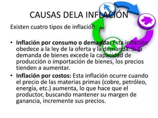 CAUSAS DELA INFLACIÓN 
Existen cuatro tipos de inflación: 
• Inflación por consumo o demanda: Esta inflación 
obedece a la ley de la oferta y la demanda. Si la 
demanda de bienes excede la capacidad de 
producción o importación de bienes, los precios 
tienden a aumentar. 
• Inflación por costos: Esta inflación ocurre cuando 
el precio de las materias primas (cobre, petróleo, 
energía, etc.) aumenta, lo que hace que el 
productor, buscando mantener su margen de 
ganancia, incremente sus precios. 
 