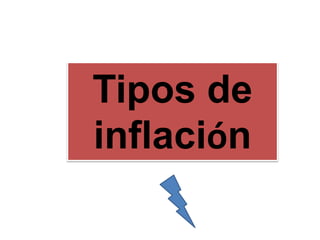 Tipos de 
inflación 
 