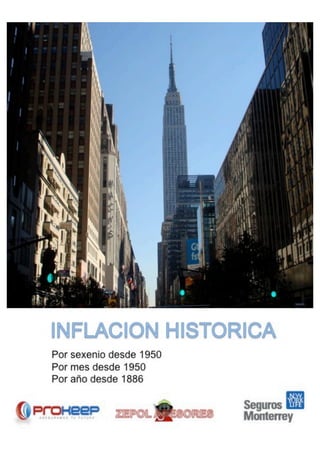 Inflacion  h1