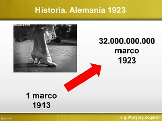 Ing. Maryury Zegarra
Historia. Alemania 1923
1 marco
1913
32.000.000.000
marco
1923
 