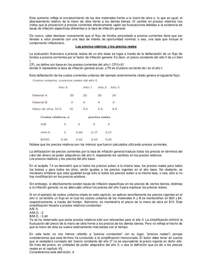 Inflacion Y El Valor Actual Neto | inflacion y el valor actual neto Inflacion Y El Valor Actual Neto | inflacion y el valor actual neto