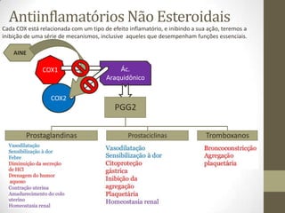 Antiinflamatórios Não Esteroidais
Cada COX está relacionada com um tipo de efeito inflamatório, e inibindo a sua ação, teremos a
inibição de uma série de mecanismos, inclusive aqueles que desempenham funções essenciais.

    AINE

               COX1                        Ác.
                                       Araquidônico

                  COX2
                                           PGG2

         Prostaglandinas                        Prostaciclinas                Tromboxanos
 