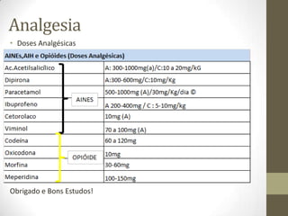 Analgesia
• Doses Analgésicas




Obrigado e Bons Estudos!
 