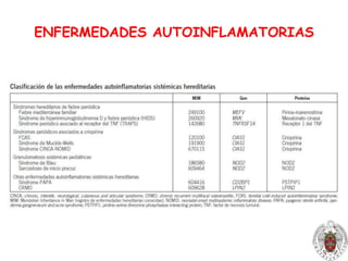 Función: reducción de la superficie de la herida (40-80%)