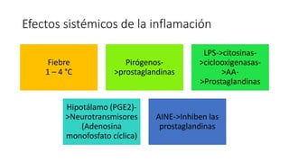 Efectos sistémicos de la inflamación
Fiebre
1 – 4 °C
Pirógenos-
>prostaglandinas
LPS->citosinas-
>ciclooxigenasas-
>AA-
>Prostaglandinas
Hipotálamo (PGE2)-
>Neurotransmisores
(Adenosina
monofosfato cíclica)
AINE->Inhiben las
prostaglandinas
 