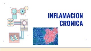 INFLAMACION
CRONICA
 