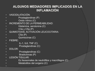 FENOMENOS CELULARESINFLAMACION  AGUDAALTERACIONES VASCULARESPermeabilidad VascularCalibre Alt. Flujo Exudado