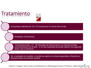 25
Tratamiento
Compresas calientes de 10 a 15 minutos por lo menos 4hrs al día
Antibiótico: Eritromicina
Corticoesteroides: .01- .02 diacetato de triamcinolona con lidocaína hasta
concentraciones de 5mg/dl , si no hay respuesta se puede aplicar una segunda
dosis a las 2 semanas.
Qx: el párpado es invertido, el quiste se sujeta con pinzas espaciales, el líquido es
drenado sobre una insición vertical.
Daniel G. Vaughan, Taylor Asbury, Paul Riordan Eva, Oftalmología General 11ª Edición , Manual Moderno, Cap.
 