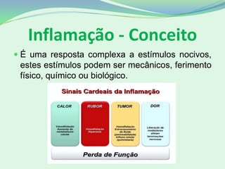 Inflamação - Conceito
 É uma resposta complexa a estímulos nocivos,
estes estímulos podem ser mecânicos, ferimento
físico, químico ou biológico.
 