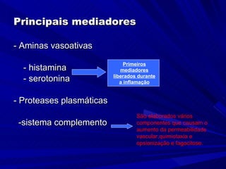 Principais mediadores - Aminas vasoativas - histamina - serotonina - Proteases plasmáticas -sistema complemento Primeiros mediadores liberados durante a inflamação São elaborados vários componentes que causam o aumento da permeabilidade vascular,quimiotaxia e opsionização e fagocitose. 