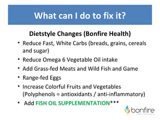 What can I do to fix it?
    Dietstyle Changes (Bonfire Health)
• Reduce Fast, White Carbs (breads, grains, cereals
  and sugar)
• Reduce Omega 6 Vegetable Oil intake
• Add Grass-fed Meats and Wild Fish and Game
• Range-fed Eggs
• Increase Colorful Fruits and Vegetables
  (Polyphenols = antioxidants / anti-inflammatory)
• Add FISH OIL SUPPLEMENTATION***
 