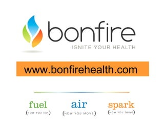 www.bonfirehealth.com
 