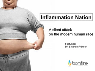 Inflammation Nation

   A silent attack
   on the modern human race

           Featuring:
           Dr. Stephen Franson
 