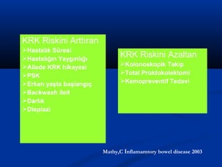 KRK Riskini Arttıran 
Hastalık Süresi 
Hastalığın Yaygınlığı 
Ailede KRK hikayesi 
PSK 
Erken yaşta başlangıç 
Backwash ileit 
Darlık 
Displazi 
KRK Riskini Azaltan 
Kolonoskopik Takip 
Total Proktokolektomi 
Kemopreventif Tedavi 
Mathy,C İnflamamtory bowel disease 2003 
 