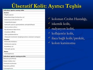 ÜÜllsseerraattiiff KKoolliitt:: AAyyıırrııccıı TTeeşşhhiiss 
 kkoolloonnuunn CCrroohhnn HHaassttaallıığğıı,, 
 iisskkeemmiikk kkoolliitt,, 
 rraaddyyaassyyoonn kkoolliittii,, 
 kkoollllaajjeennöözz kkoolliitt,, 
 iillaaccaa bbaağğllıı kkoolliitt//pprrookkttiitt,, 
 kkoolloonn kkaarrssiinnoommuu 
 