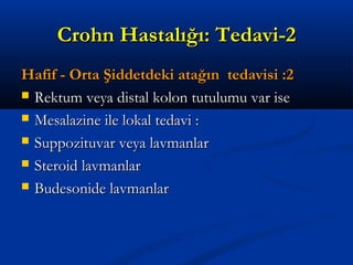 CCrroohhnn HHaassttaallıığğıı:: TTeeddaavvii--22 
HHaaffiiff -- OOrrttaa ŞŞiiddddeettddeekkii aattaağğıınn tteeddaavviissii ::22 
 RReekkttuumm vveeyyaa ddiissttaall kkoolloonn ttuuttuulluummuu vvaarr iissee 
 MMeessaallaazziinnee iillee llookkaall tteeddaavvii :: 
 SSuuppppoozziittuuvvaarr vveeyyaa llaavvmmaannllaarr 
 SStteerrooiidd llaavvmmaannllaarr 
 BBuuddeessoonniiddee llaavvmmaannllaarr 
 