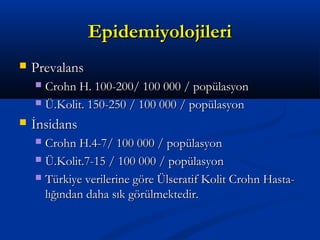 EEppiiddeemmiiyyoolloojjiilleerrii 
 PPrreevvaallaannss 
 CCrroohhnn HH.. 110000--220000// 110000 000000 // ppooppüüllaassyyoonn 
 ÜÜ..KKoolliitt.. 115500--225500 // 110000 000000 // ppooppüüllaassyyoonn 
 İİnnssiiddaannss 
 CCrroohhnn HH..44--77// 110000 000000 // ppooppüüllaassyyoonn 
 ÜÜ..KKoolliitt..77--1155 // 110000 000000 // ppooppüüllaassyyoonn 
 TTüürrkkiiyyee vveerriilleerriinnee ggöörree ÜÜllsseerraattiiff KKoolliitt CCrroohhnn HHaassttaa-- 
llıığğıınnddaann ddaahhaa ssııkk ggöörrüüllmmeekktteeddiirr.. 
 