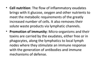 • Cell nutrition: The flow of inflammatory exudates
brings with it glucose, oxygen and other nutrients to
meet the metabolic requirements of the greatly
increased number of cells. It also removes their
solute waste products via lymphatic channels.
• Promotion of immunity: Micro-organisms and their
toxins are carried by the exudates, either free or in
phagocytes, along the lymphatics to local lymph
nodes where they stimulate an immune response
with the generation of antibodies and immune
mechanisms of defense.

 