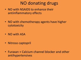 NO donating drugs
• NO with NSAIDS to enhance their
antiinflammatory effects
• NO with chemotherapy agents have higher
cytotoxicity
• NO with ASA
• Nitroso captopril
• Furaxan + Calcium channel blocker and other
antihypertensives
 